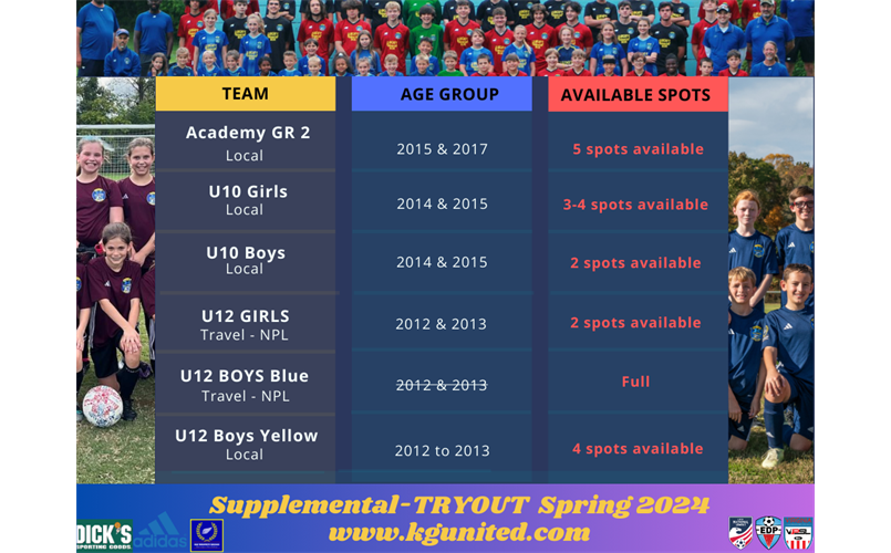 2024 Spring Tryout is open!!!